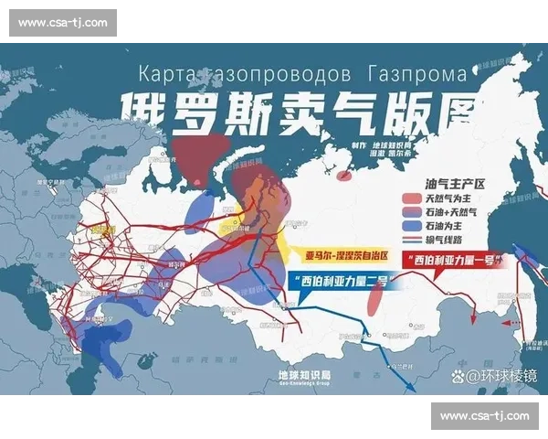 地缘博弈升级下的俄罗斯与欧洲关系重塑及安全经济格局演变趋势